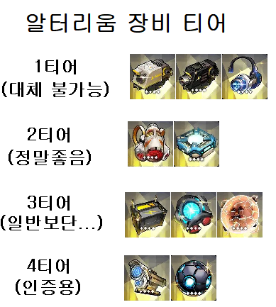 알터리움 장비 티어.png