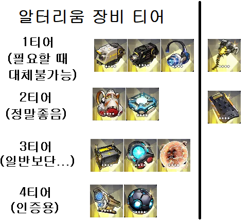 알터리움티어결론.png