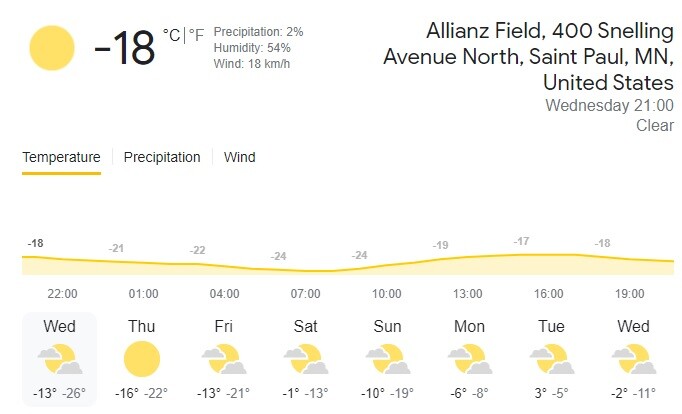 [월드컵예선] 온두라스 상대로 홈 경기 이점을 제대로 활용하는 미국_1.jpg