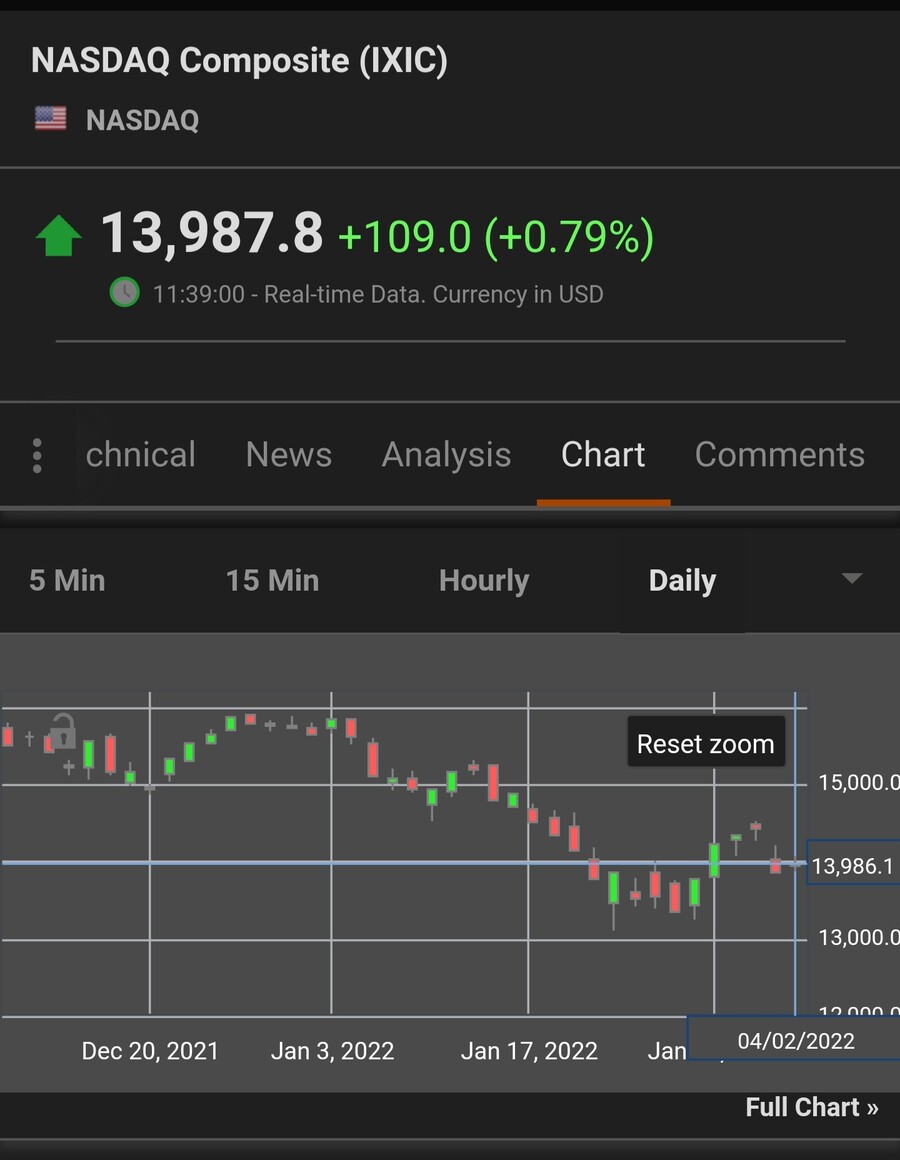 주식코인 도대체 무슨일이 벌어지고있는거지
