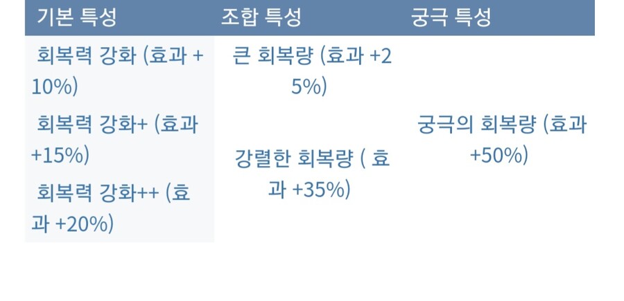 아틀리에) 이것만 알면 쉽다 특성조합 참고_9.jpg