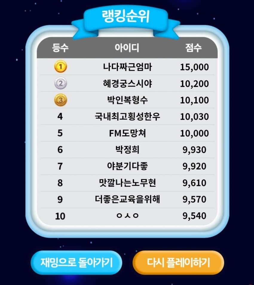 일♥♥♥주의)이재명게임 랭킹 근황_1.jpg