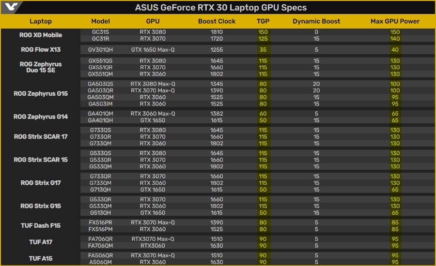 게이밍 노트북 구입시 주의점_1.png