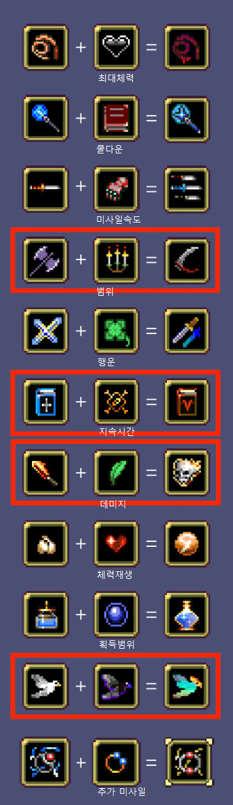 스킬 업그레이드_1.png