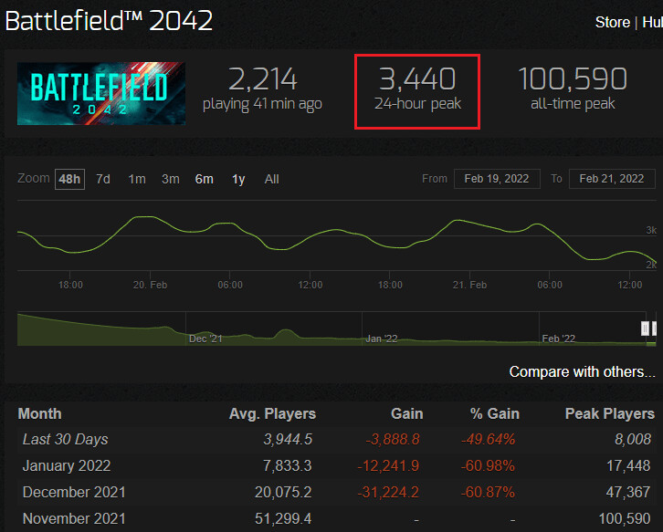 EA) 최신 배틀필드 시리즈 추천 가이드.jpg_1.png