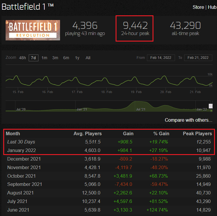 EA) 최신 배틀필드 시리즈 추천 가이드.jpg_2.png