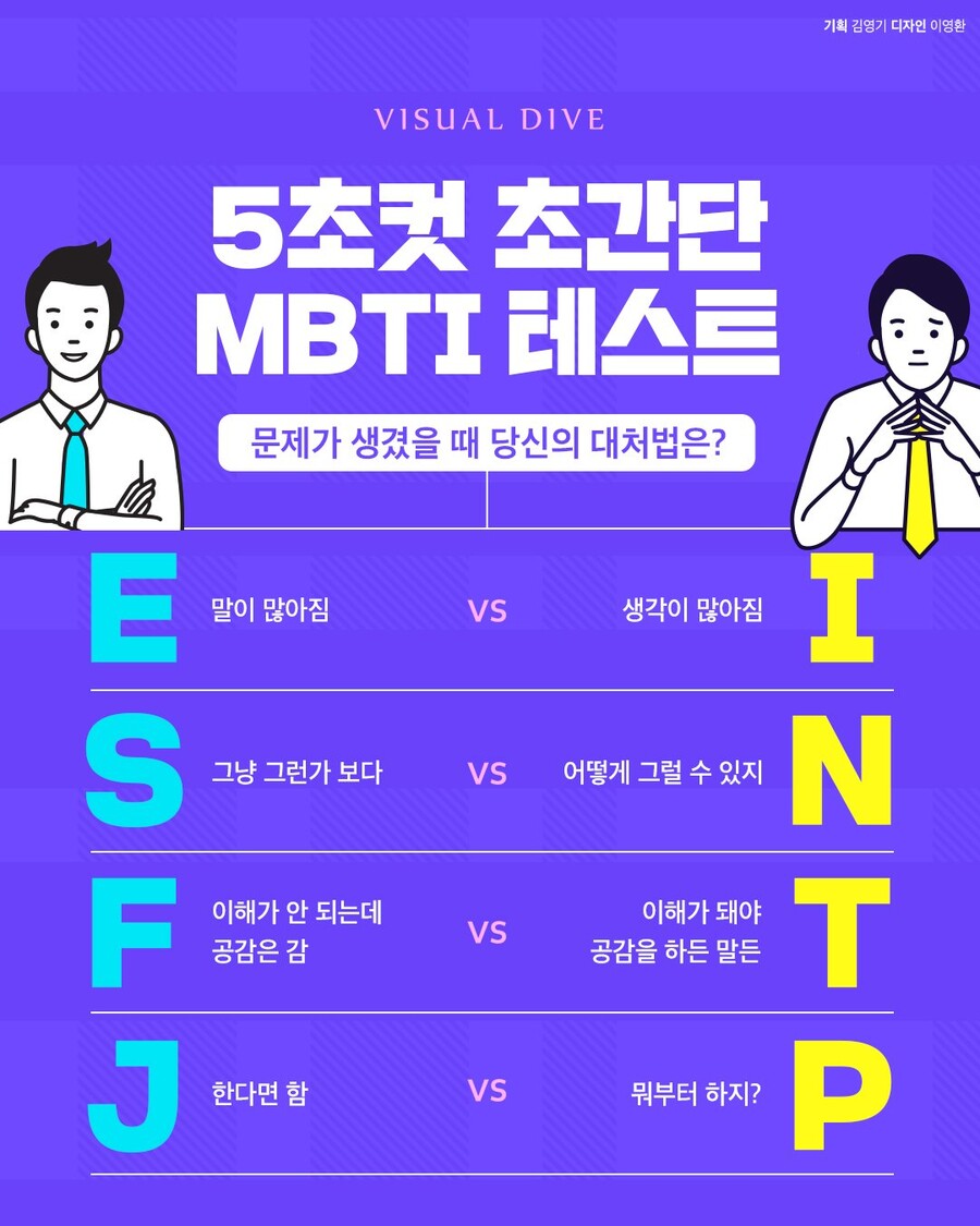 MBTI는 유사 과학이 아니라_1.jpg