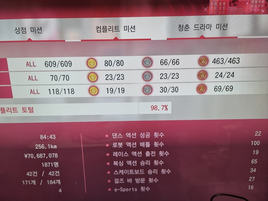 왜 컴플리트 토털이 100%가 안 될까요?_4.jpg