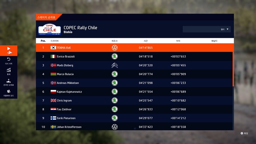 오랜만에 플스5 WRC 10 해봤습니다 프레임 드랍 패치 했나봐요_1.jpg