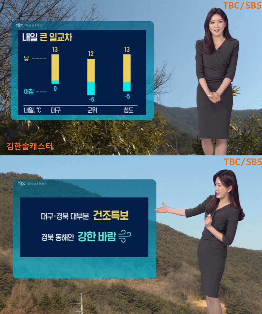 내일, 큰 일교차 (아침 영하권, 대기 건조, 한낮 10도 내외)_6.jpg