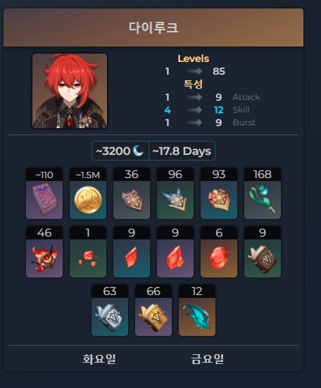 [튜토리얼] 잘 계획해서 캐릭터 육성해보기 GC Planner_12.jpg