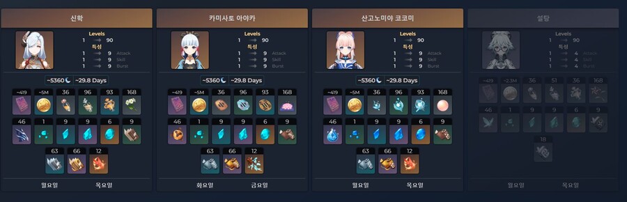 [튜토리얼] 잘 계획해서 캐릭터 육성해보기 GC Planner_23.jpg