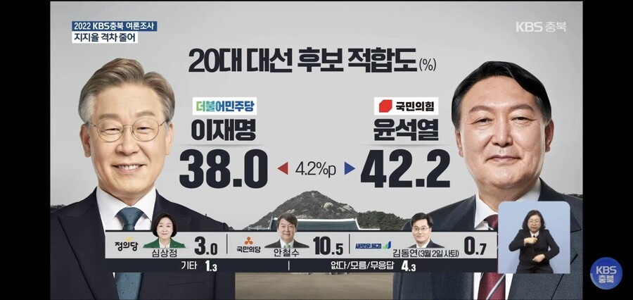 청주) 윤 42 이 38_1.jpg
