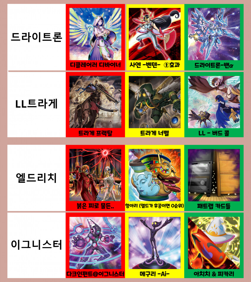 유희왕하루우라라 타이밍이