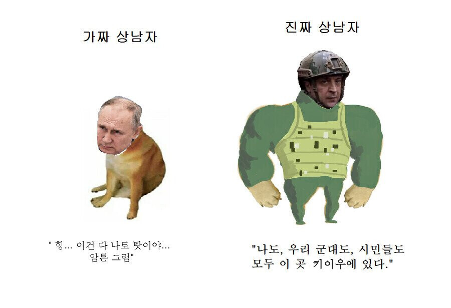 러시아-우크라이나 전쟁 요약 | 유머 게시판 | RULIWEB 러시아-우크라이나 전쟁 요약 | 유머 게시판 | Ruliweb