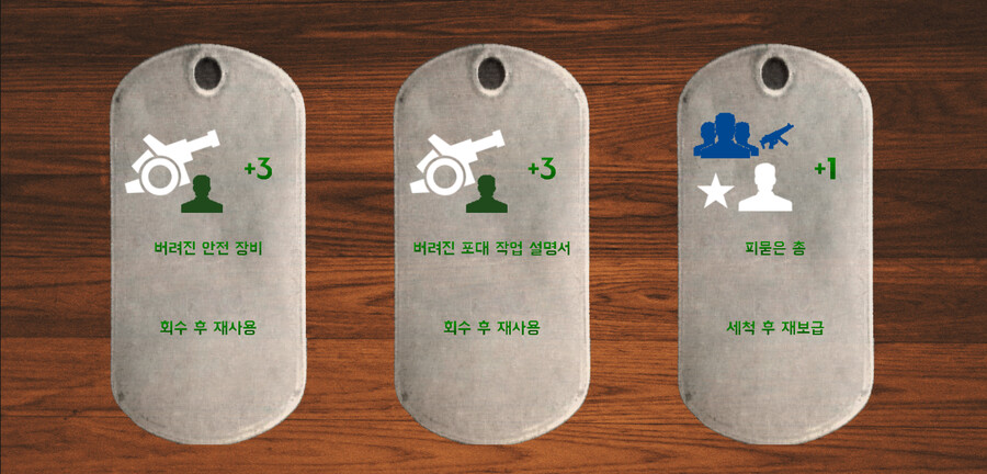 아포칼립스 캐주얼 전략 게임, [마지막 포대] 출시!_5.png