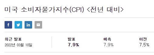 (미국주식)오늘의 미국 주식_2.jpg