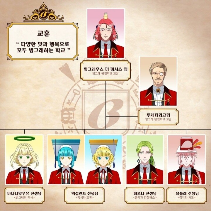 빙그레 메이커 근황