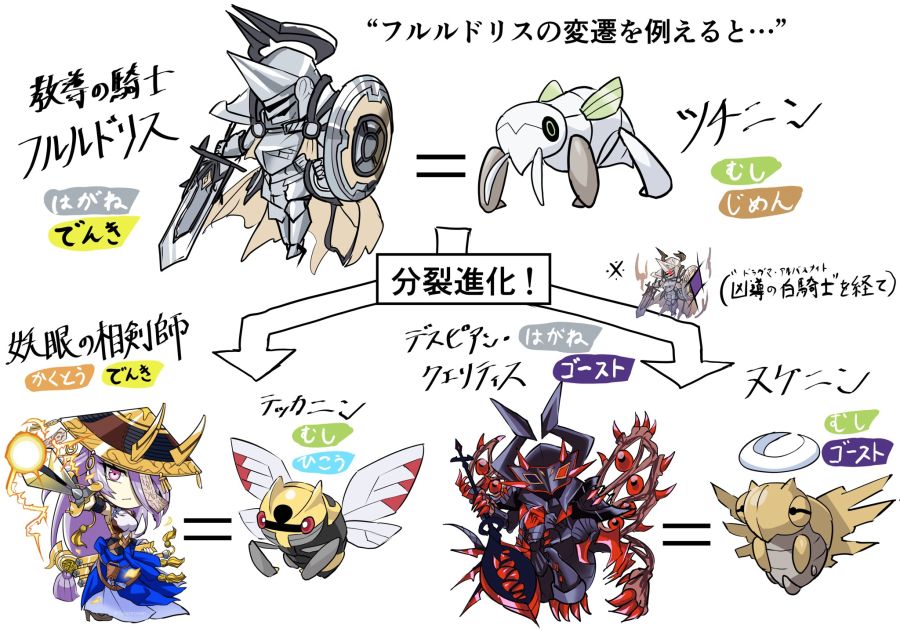 유희왕)포켓몬으로 알아보는 플루르드리스.jpg_1.jpg