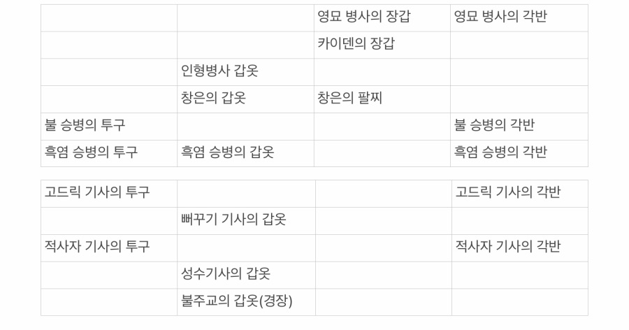 ps4)모든 무기+방패로 방어구들 교환 원해요! (완료)_2.jpeg