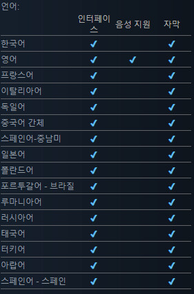 공포게임 MADiSON, 6월 24일 출시예정_3.png