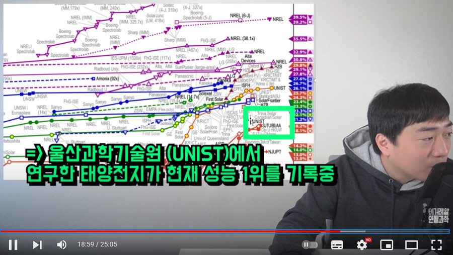어그로가 태양광 이야기하는게 존나 웃겼던거는 | 정치유머 게시판 어그로가 태양광 이야기하는게 존나 웃겼던거는 | 정치유머 게시판 | 루리웹