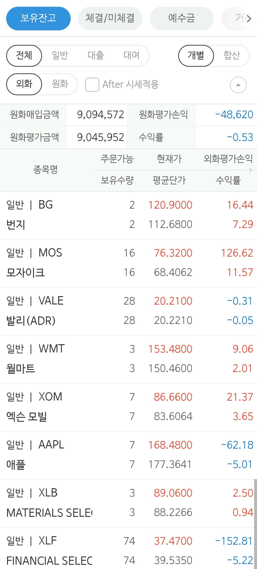 주식) 묻지마 무지성 매수 2주째. | 유머 게시판 주식) 묻지마 무지성 매수 2주째. | 유머 게시판 | 루리웹