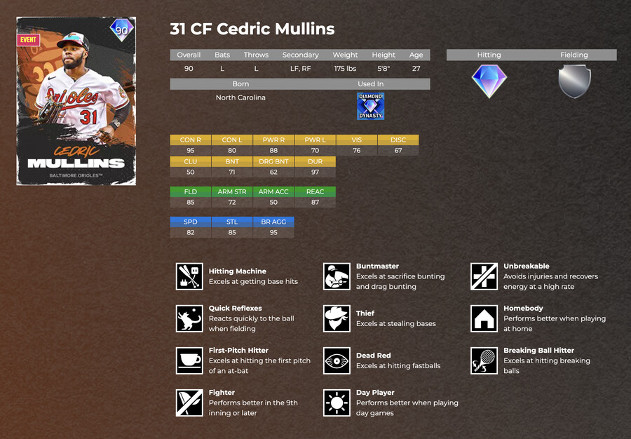 [라인업 컨셉질]빠른공 잘치고 변화구도 잘치는 선수로만 꾸린 타선_3.png