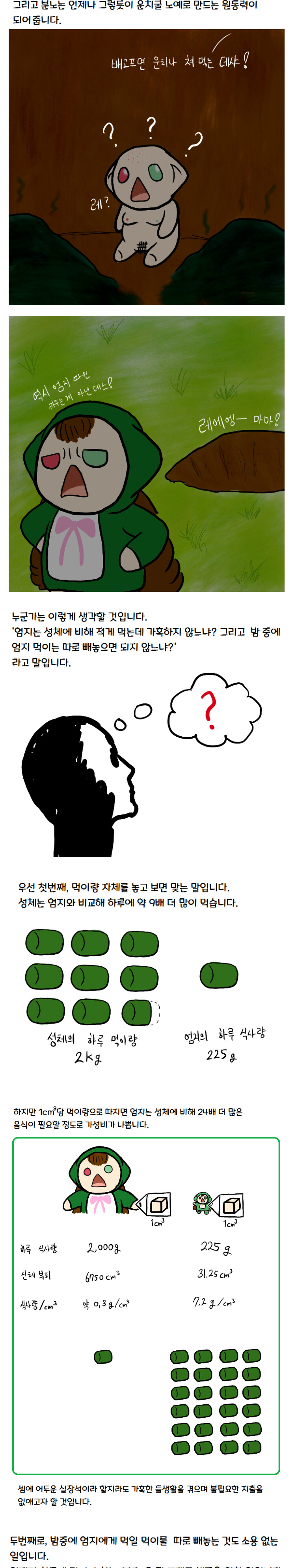 참피)과학적으로 분석한 참피 만화_5.png
