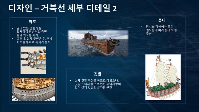 세계 최초의 철갑선은 충무공께서 만드신 거북선이다.jpg_3.jpg