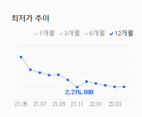 {g9]LG티비 86인치 86UP8770PUA / 2,225,000원_6.png