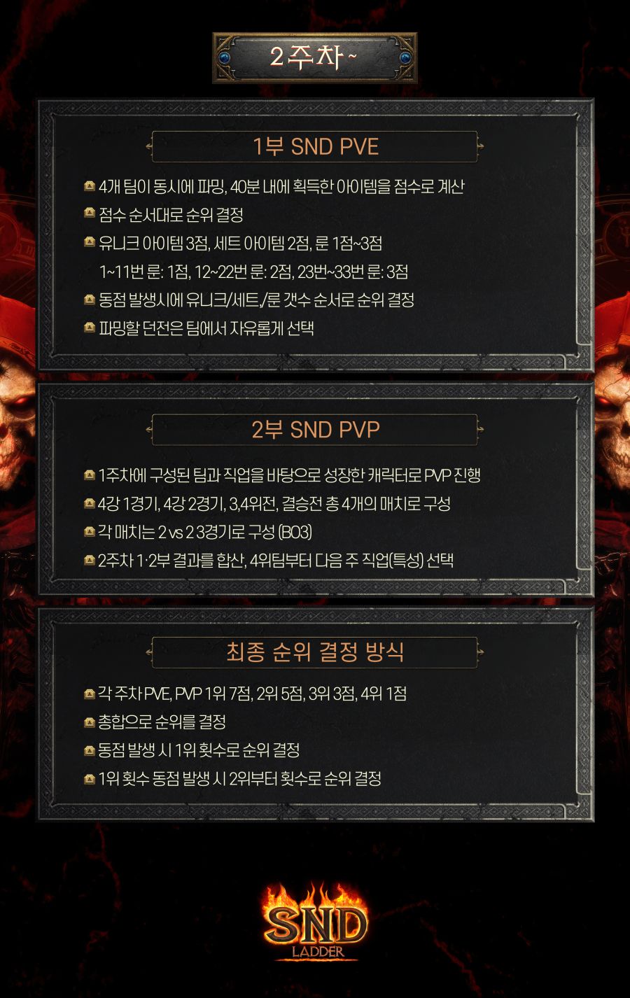 디아블로 2: 레저렉션 이번 주말 SND 방송이 돌아옵니다!_4.jpg