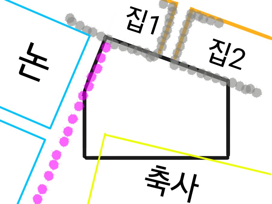 늙으면 뻔뻔해진다+ㅈㄹ난 시골인심을 같이 느껴본적이 있음_7.png