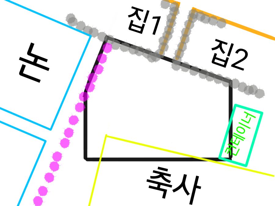 늙으면 뻔뻔해진다+ㅈㄹ난 시골인심을 같이 느껴본적이 있음_8.png