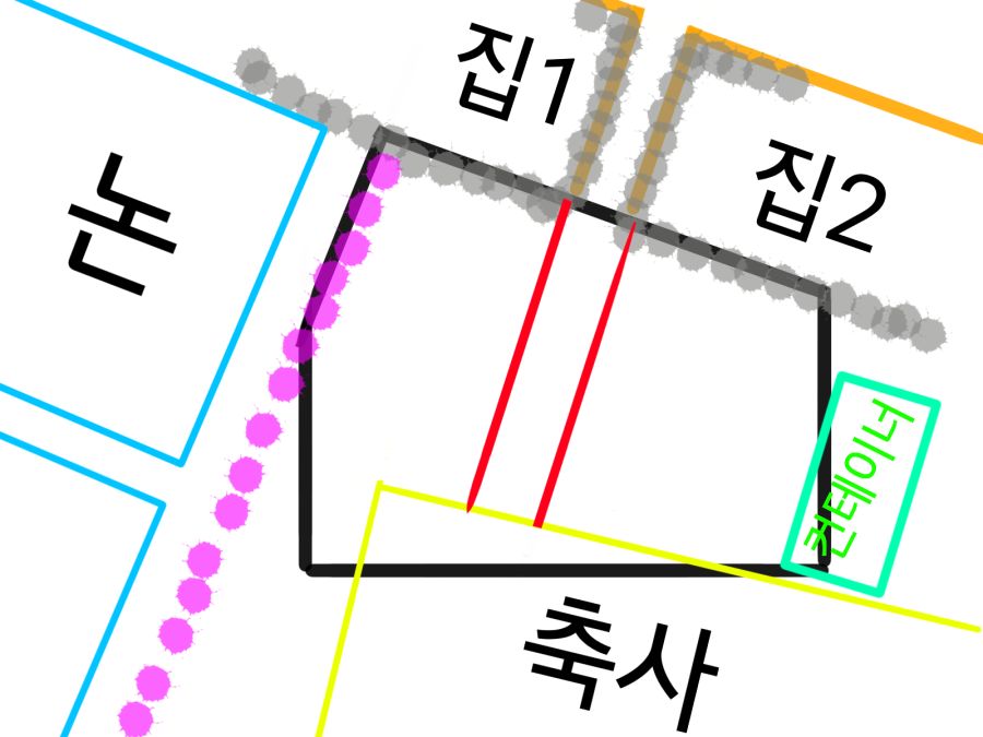 늙으면 뻔뻔해진다+ㅈㄹ난 시골인심을 같이 느껴본적이 있음_9.png