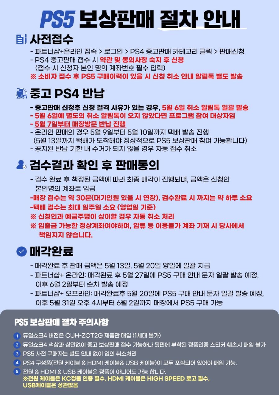 [파트너샵+] 5.04 (수) 낮 12시 PS5 보상 판매 3차 예정_2.jpg