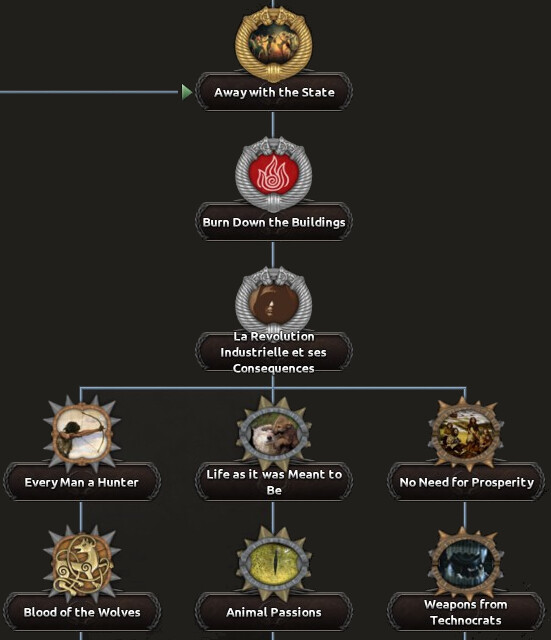 대체역사)HOI의 레드플러드 모드_6.png
