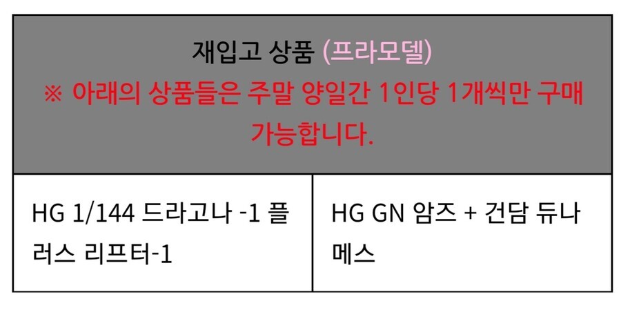 [건X 베이스] 수원점 2022년 5월 7일 재입고 프라모델 목록_1.jpg