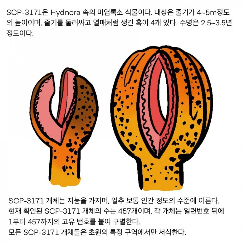 Scp) 재단이 scp 대상 폰ㅅㅅ 서비스를 제공하는 만화.manwha_2.jpeg