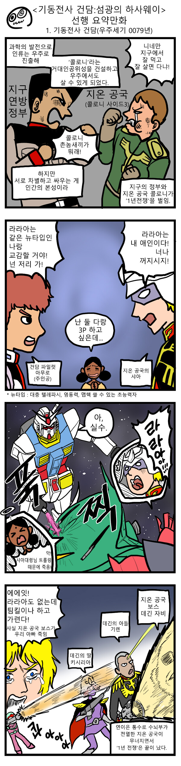 건담 우주세기 요약.manhwa_1.jpg
