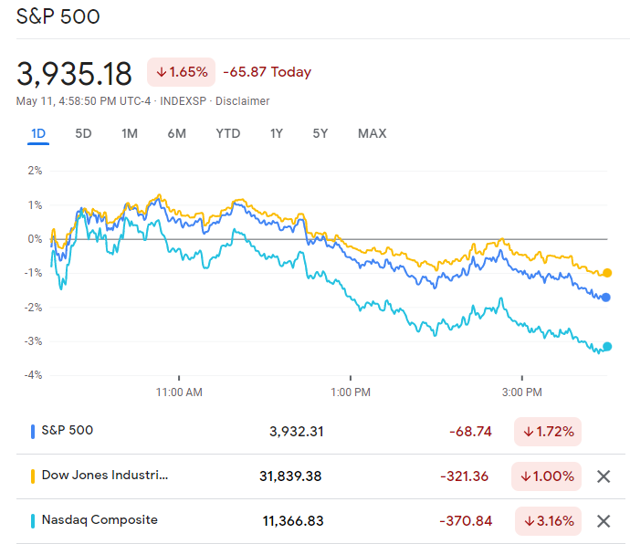 s&p 500.png