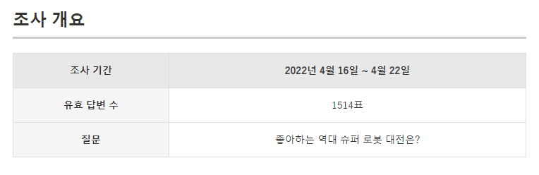 (日) 좋아하는 역대 슈퍼 로봇 대전은 ?_1.png