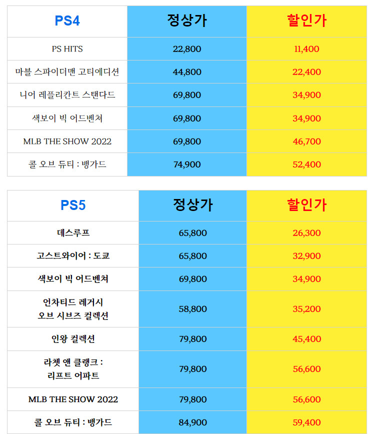 [진행종료]🎮DAYS OF PLAY 할인 이벤트_2.png