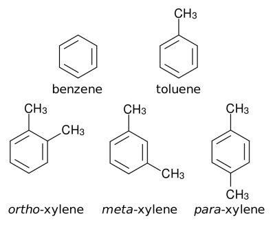 1024px-Benzene_Toluene_and_ortho-,meta-,and_para-xylene.svg.png