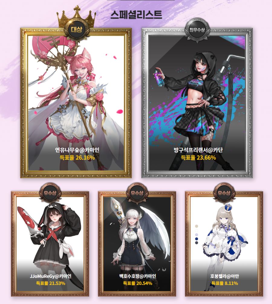 로스트아크 2022 아바타 공모전 최종 수상작 발표_9.png