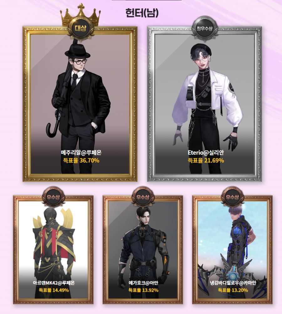 로스트아크 2022 아바타 공모전 최종 수상작 발표_6.png