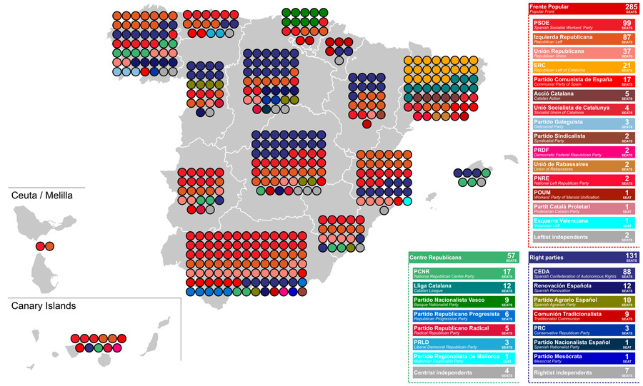 30년대 스페인에서 정치가 혼란스럽다고 한 이유(무지개)_1.png