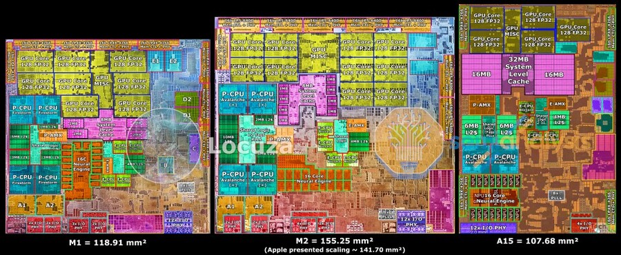Apple M2 칩과 M1 칩간 주요 사양 및 다이샷 비교_2.jpg