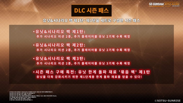 [포맷변환]DLC '시즌 패스'.jpg