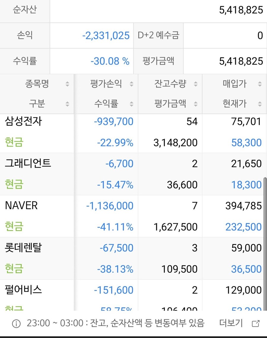 드디어 밝혀진 오올블루.jpg | 유머 게시판 드디어 밝혀진 오올블루.jpg | 유머 게시판 | 루리웹